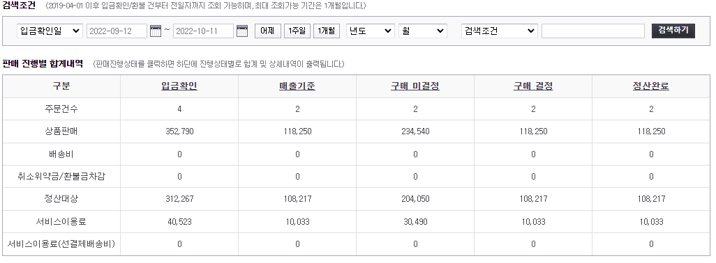 옥션 해외구매대행