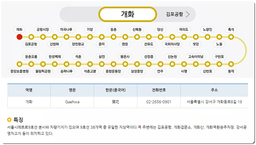 지하철 9호선 노선도