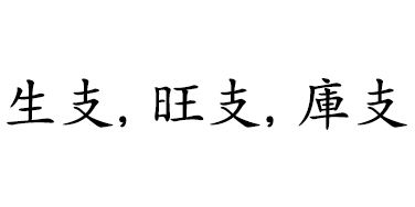 사주명리 입문 - 생지(生支), 왕지(旺支), 고지(庫支) 사주명리 입문 - 생지(生支), 왕지(旺支), 고지(庫支)