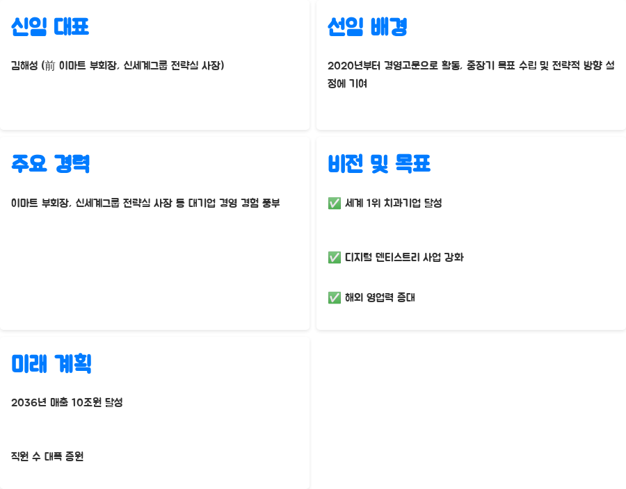 오스템임플란트 김해성, 세계 1위 도전 비밀 - 한눈에 보기 오스템임플란트 김해성, 세계 1위 도전 비밀 - 한눈에 보기