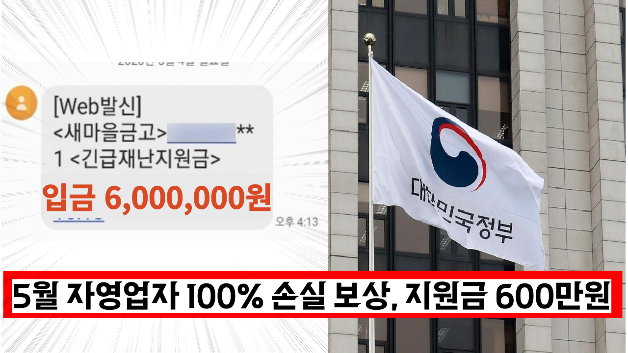  다음달부터 자영업자에게 오미크론 100% 손실 보상,  지원금 600만원지급 (+소급 보상)