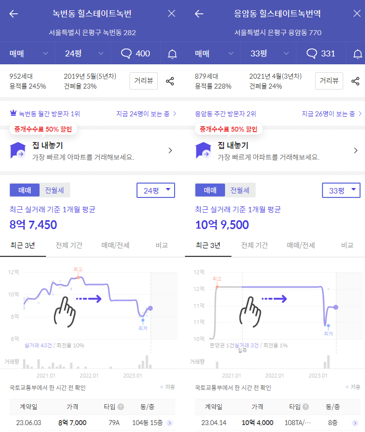 녹번역 시세