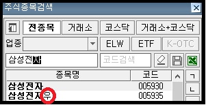 삼성전자우 삼성전자로 알아보는 보통주와 6