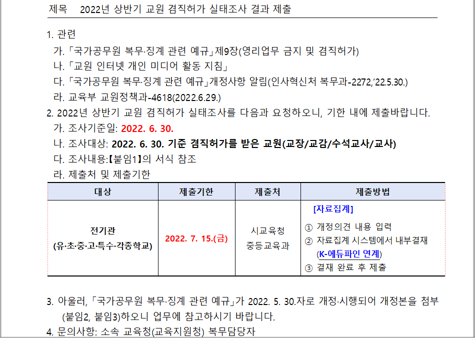  국가공무원 영리업무 금지 및 겸직 허가 주요 개정사항(22.05.30)