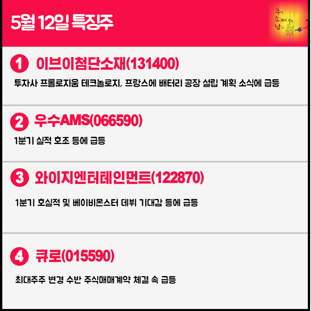 5월 12일 오늘의 특징주