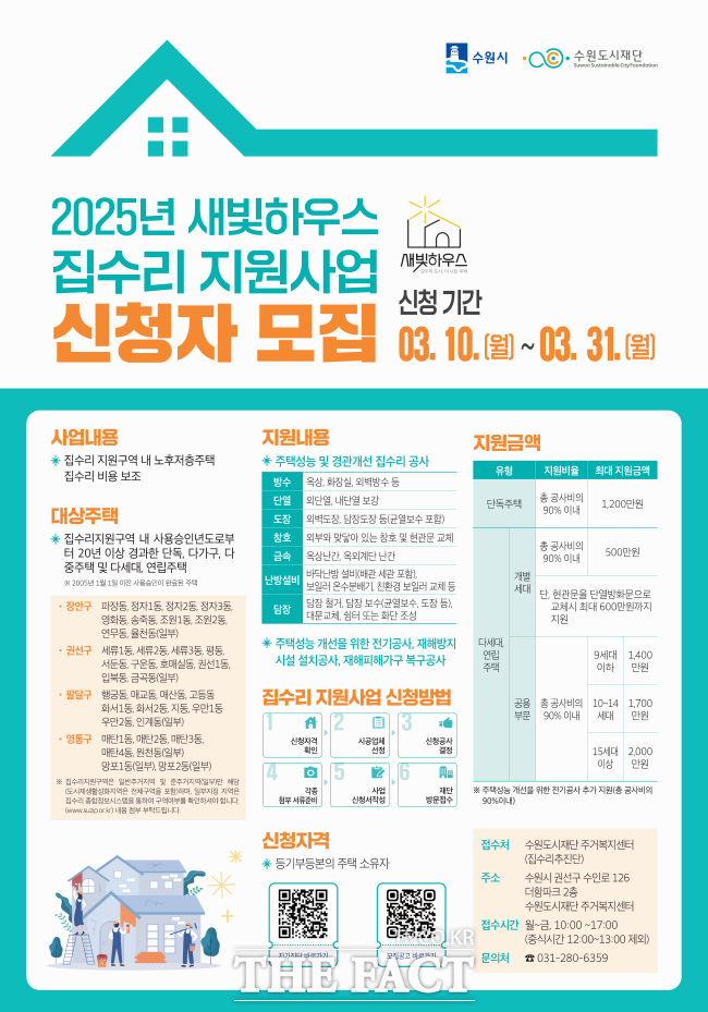 숨은 혜택 찾기! 경기도 수원시 지원금 2025년 최신 정리 및 신청 방법
