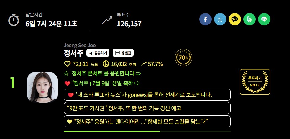 네티즌 어워즈 참여방법8