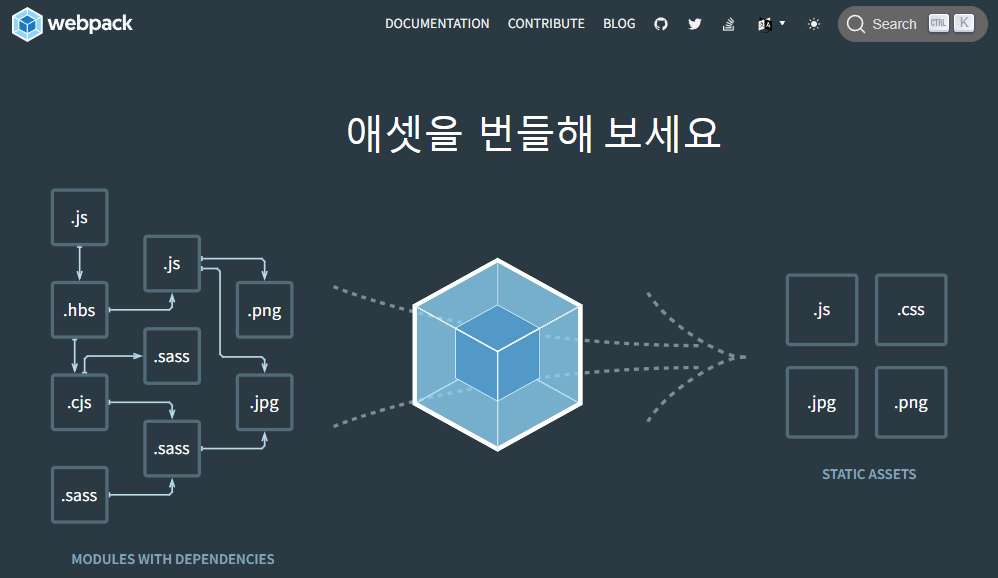 Webpack 고급 활용법: 모듈 번들링과 로더, 플러그인 사용하기