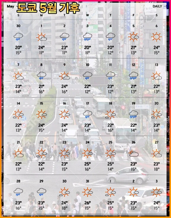 도쿄 5월 날씨 기후