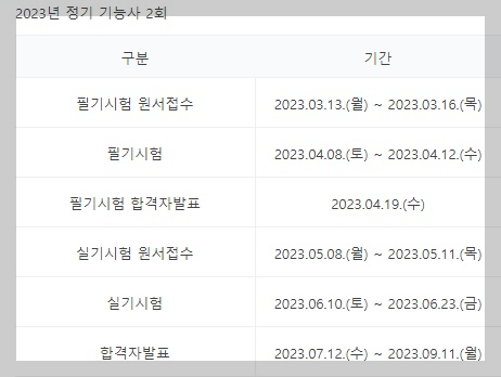 2회 시험일정