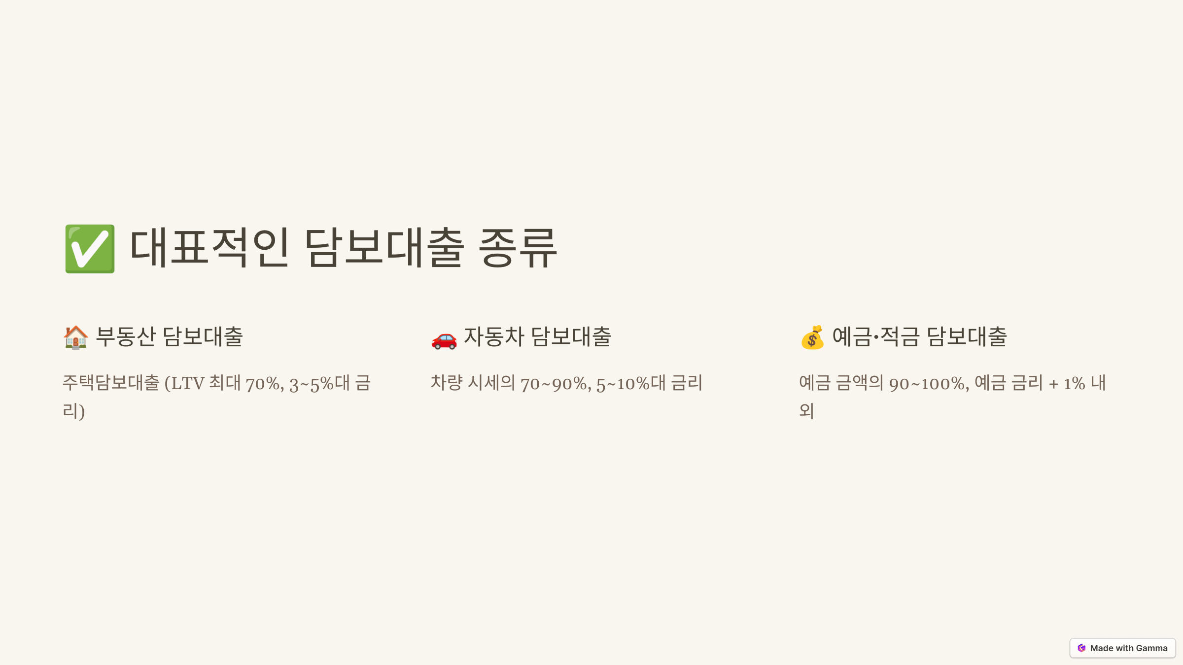 담보대출 종류