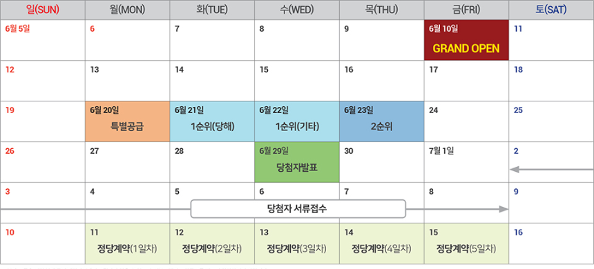 힐스테이트 불로 포레스트 분양일정