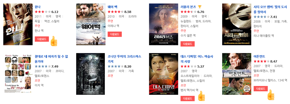 나오는 외국영화 추천 시얼샤 로넌 41