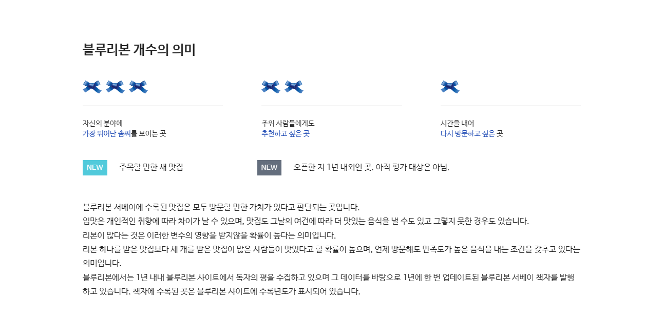 블루리본서베이 맛집인증 서비스굿 02