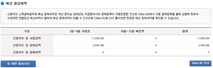 연말정산 신용카드공제 계산법