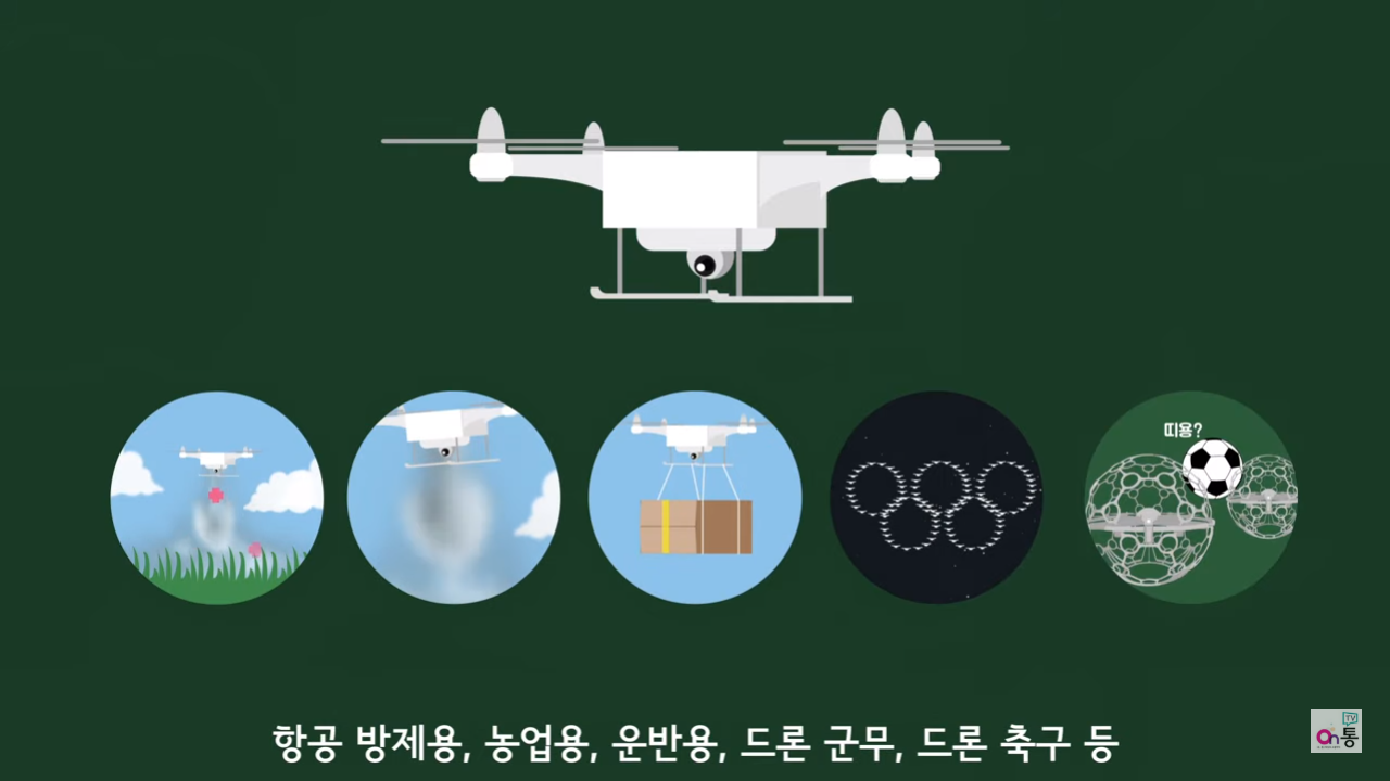  국토교통부, 사물궁이 드론