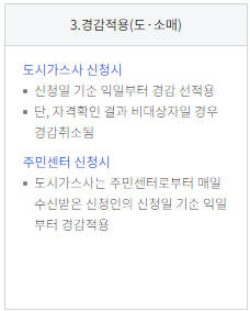 도시가스요금감면-신청방법3