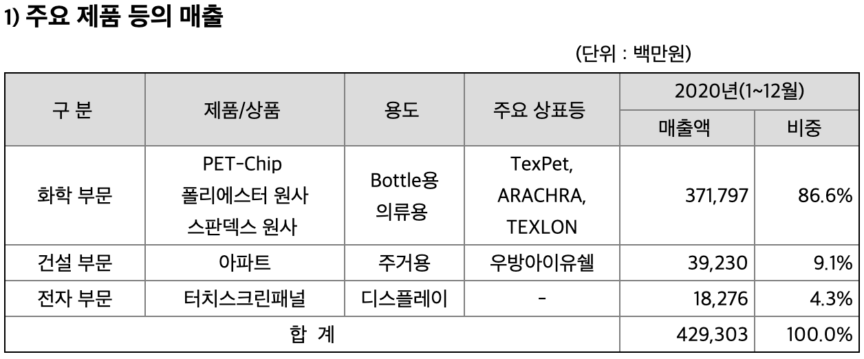 이낙연 관련주17