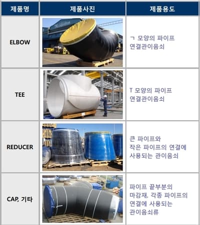 태광 주요제품 안내