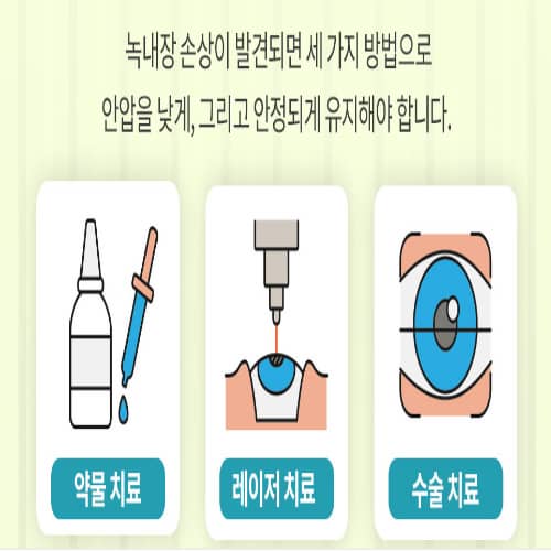 녹내장 치료 방법