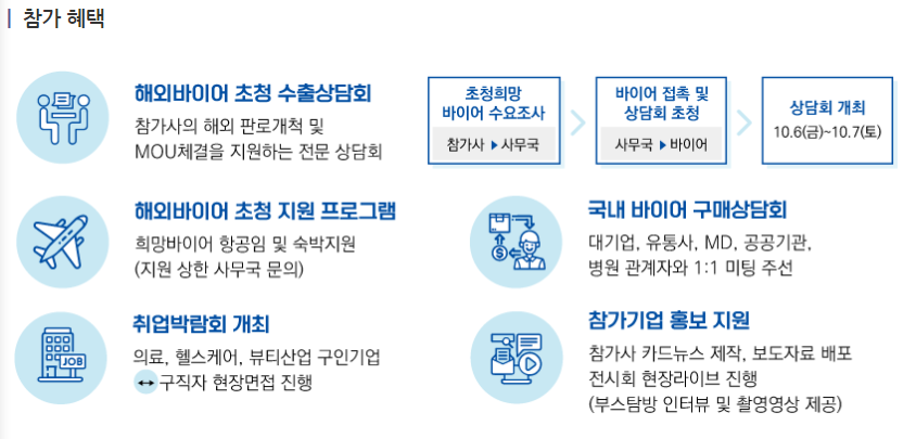 광주메디헬스산업전 참가혜택