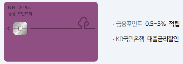  금융포인트리카드 카드 이벤트