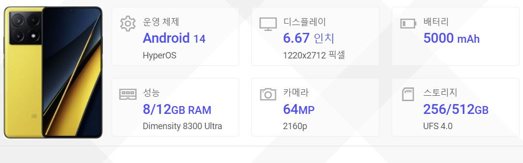 POCO-X6 Pro-5G-글로벌-버전-기본스팩