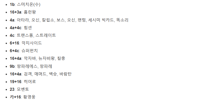 1b: 스미치온(수)16+3a: 홈런왕4a: 아타라, 오신, 칼립소, 보스, 오신, 팬텀, 세시미 빅카드, 똑소리4a+4c: 힘센4c: 트랜스폼, 스트레이트6+16: 깍지사이드6+4c: 슈퍼펀치16+4a: 깍자바, 뉴자비왕, 킬충9b: 팡파레에스, 팡파레16+4a: 검객, 매머드, 백승, 바람탄19+16: 히어로23: 모벤토카+16: 황영웅