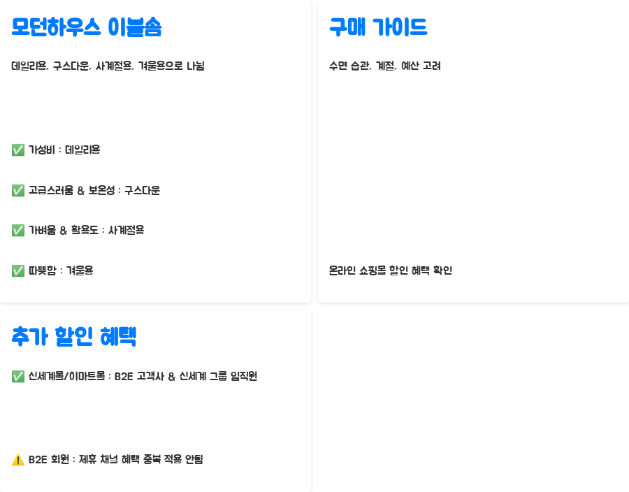 모던하우스 이불솜 완벽 가이드, 꿀잠 보장! - 모던하우스 이불솜 핵심 정리 모던하우스 이불솜 완벽 가이드, 꿀잠 보장! - 모던하우스 이불솜 핵심 정리