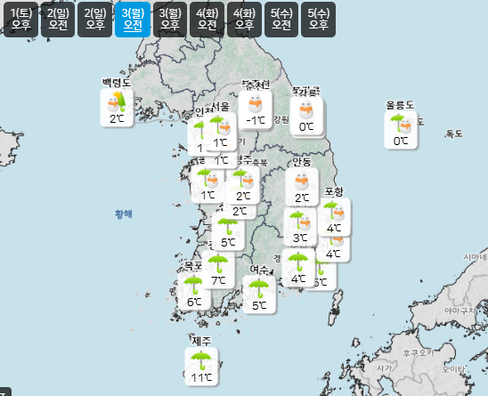 2025 .03.03 날씨 예보 사진