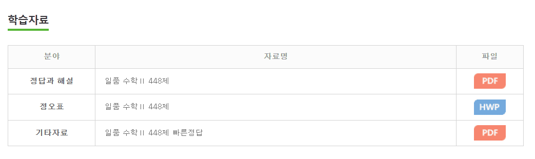 일품 수학2 답지 다운로드