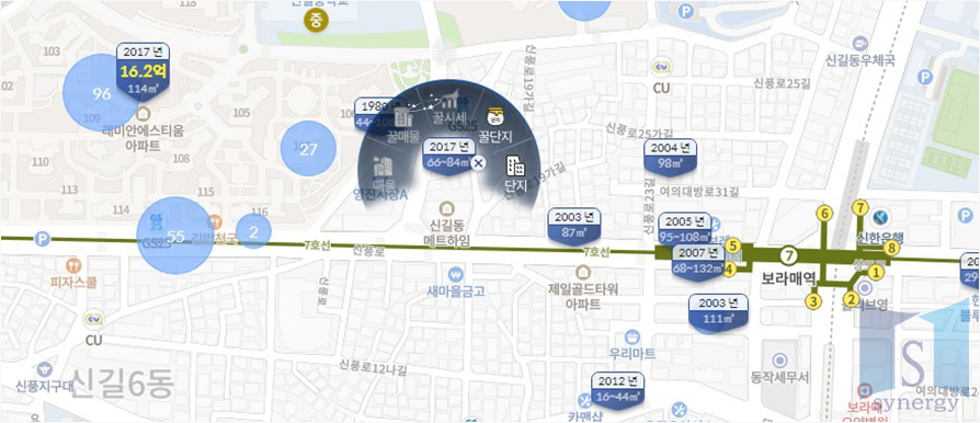 방법(국토교통부, KB국민은행 리브부동산) 토지 실거래가 조회 3