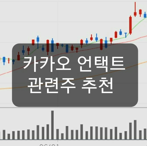  웹툰주식 디앤씨미디어