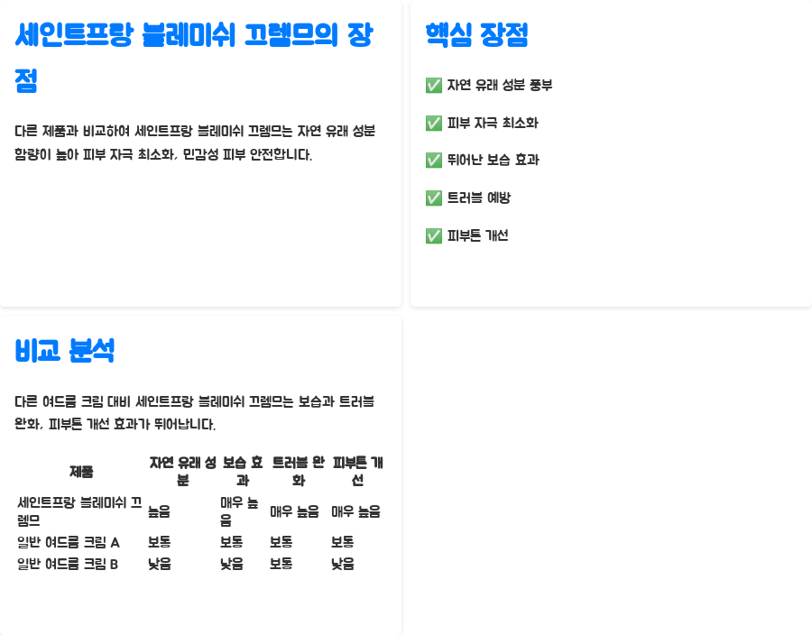 세인트프랑 블레미쉬 끄렘므, 잡티 고민 끝! - 세인트프랑 블레미쉬 끄렘므의 장점: 다른 제품과 비교분석 세인트프랑 블레미쉬 끄렘므, 잡티 고민 끝! - 세인트프랑 블레미쉬 끄렘므의 장점: 다른 제품과 비교분석