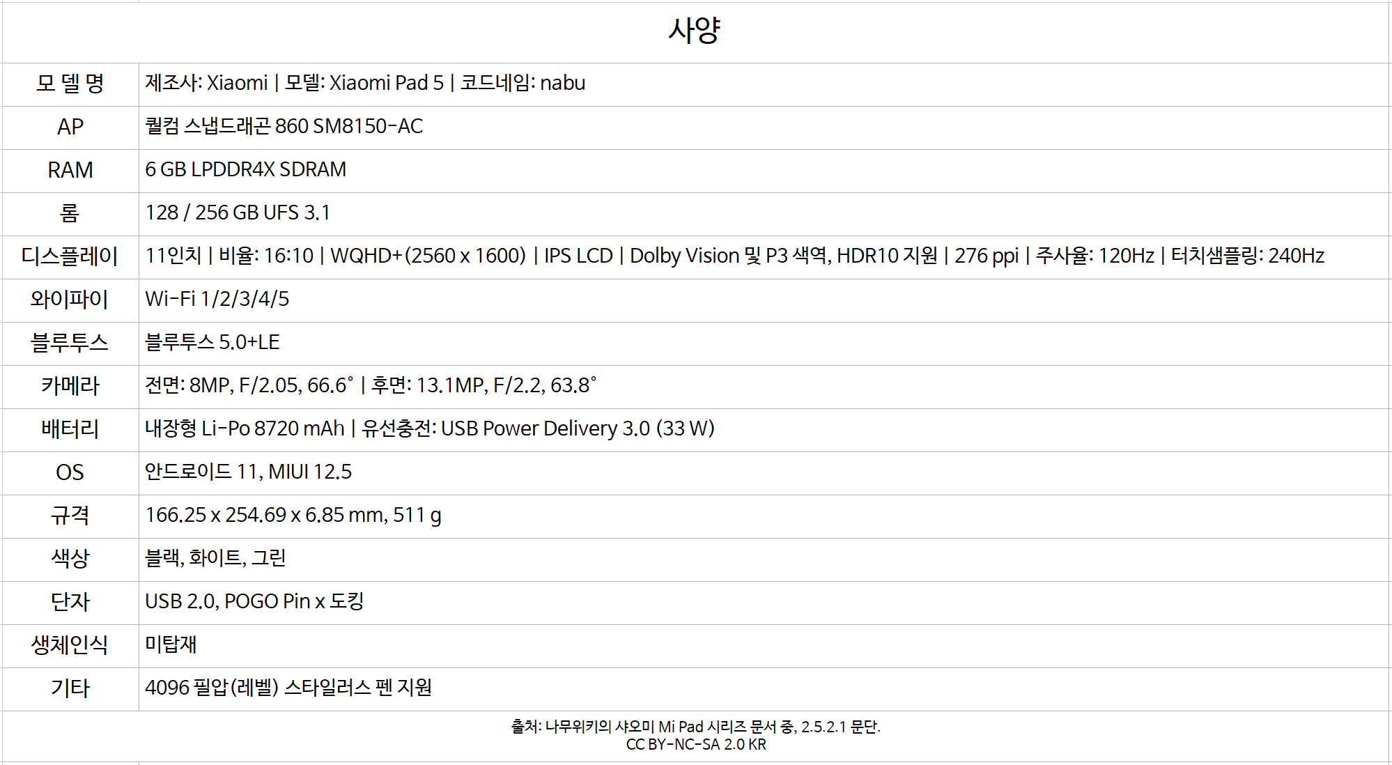 샤오미 미패드5 (6/128, 중국 내수용) 1주일 사용 후기 + 5개월 이후 간단 평 샤오미 미패드5 (6/128, 중국 내수용) 1주일 사용 후기 + 5개월 이후 간단 평