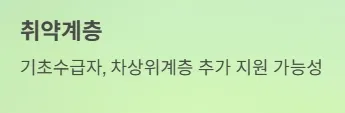 전국민 민생지원금 25만원 취약계층