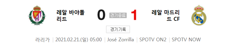 레알 바야돌리드 대 레알 마드리드 24 라운드 경기 (2020 ~ 2021 라리가 하이라이트)