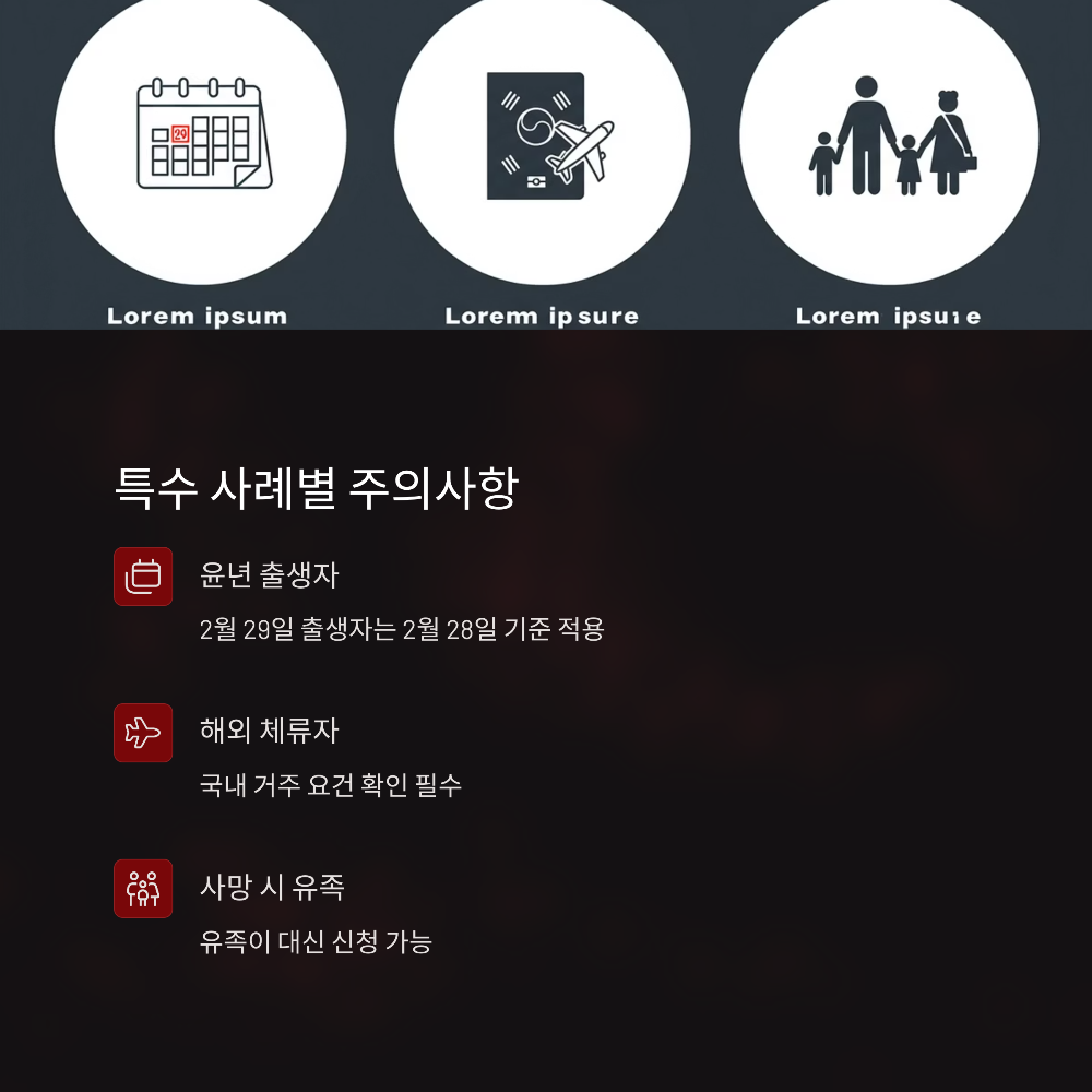 🎂 65세 생일 기준 기초연금 신청 핵심 가이드