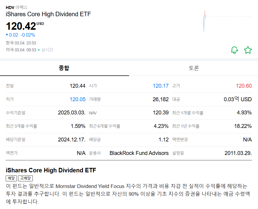 HDV (iShares Core High Dividend ETF)