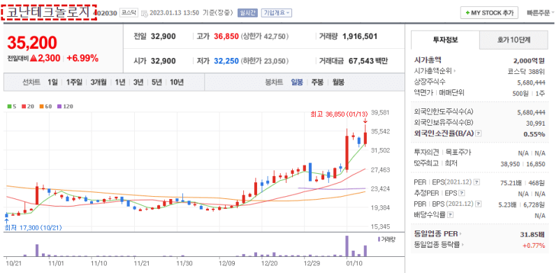 코난테크놀로지