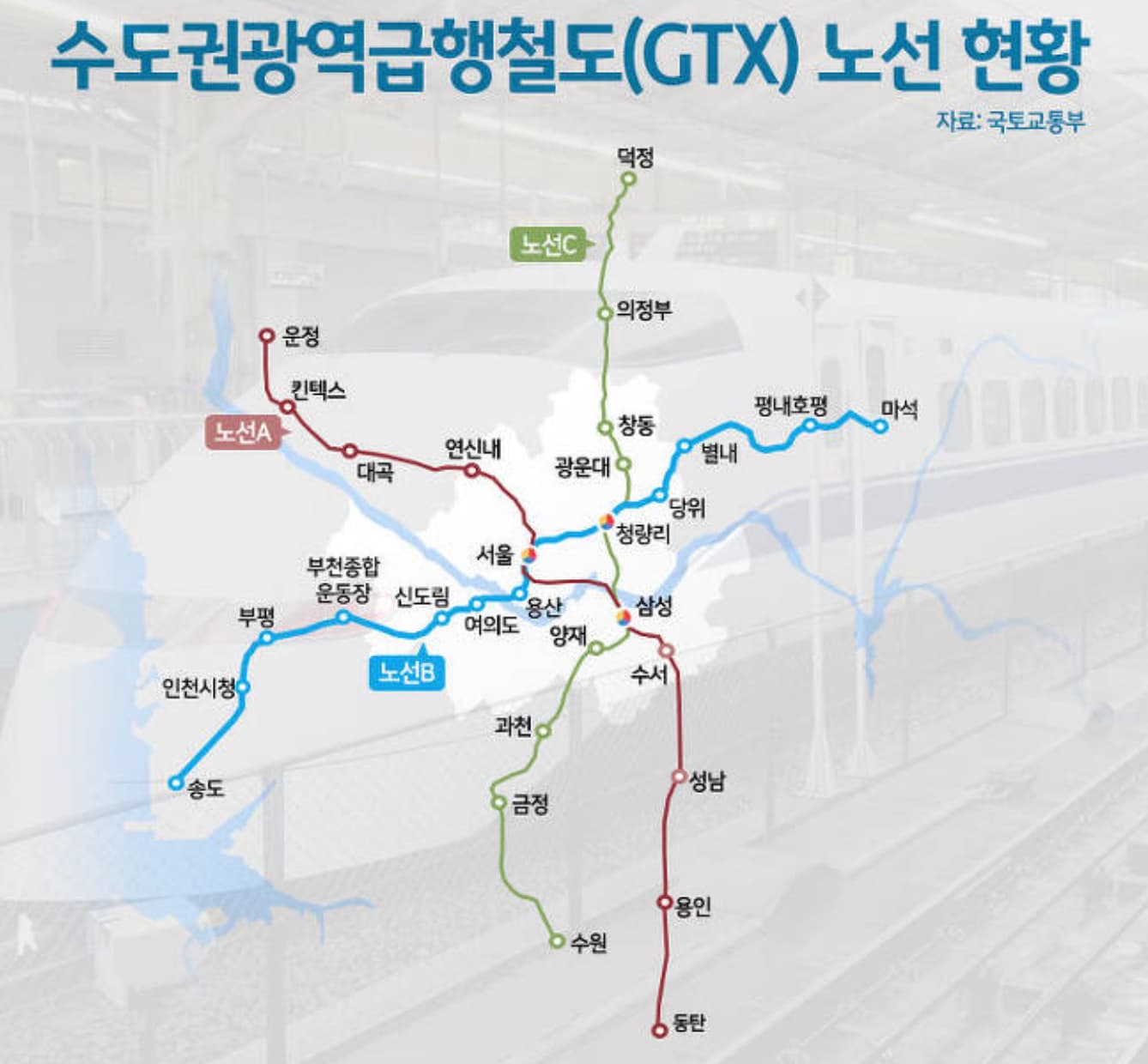  이번주 4차 철도망 확정발표 'GTX B + 김부선' 조항 유력