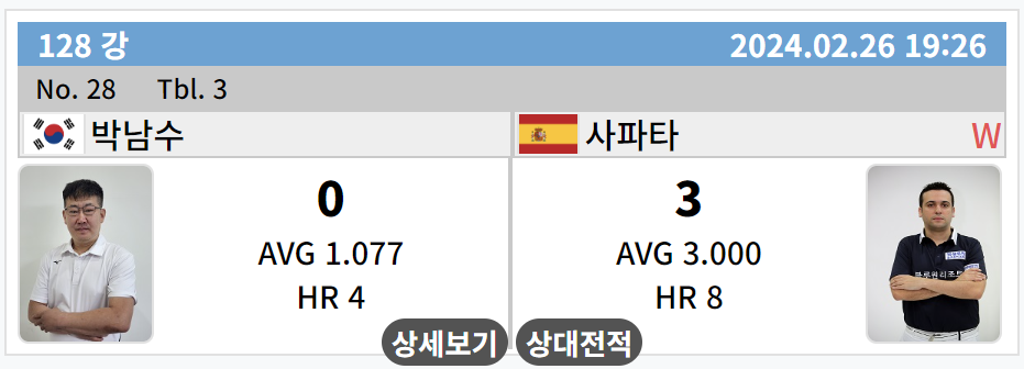 크라운해태 pba챔피언십 2024 사파타 - 박남수 128강 경기결과