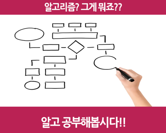  [알고리즘] 알고리즘에 대한 이야기
