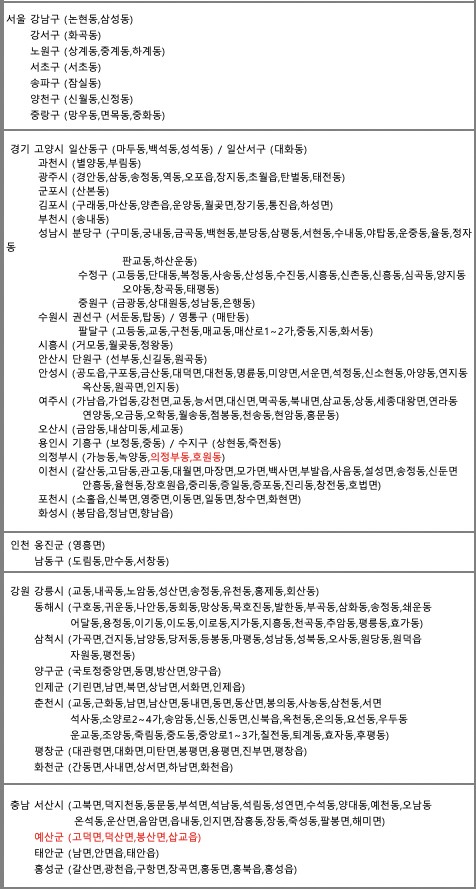  cj대한통운 택배 파업 지역 조회 최신(1월 25일 기준)