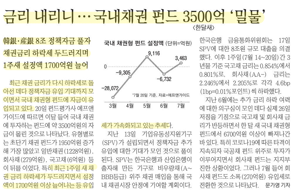 신문스크랩