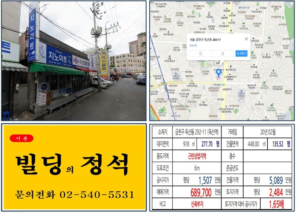  [금천구 독산동우시장 60억 신축부지 빌딩 실거래가 조회] 독산동 292-11 (독산역) 68억 9,700만 원, 평당 2,484만 원 매매되었습니다. 신독산역디밸리오피스텔