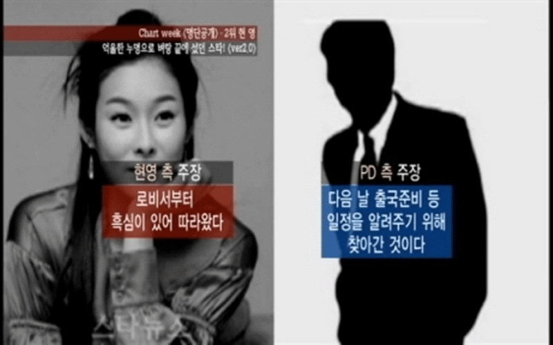 "감히 내 마음을 만져?" 드레스를 찢고 멍에 립스틱을 바르고 PD의 표준 성범죄자로 퇴장시킨 여배우 4