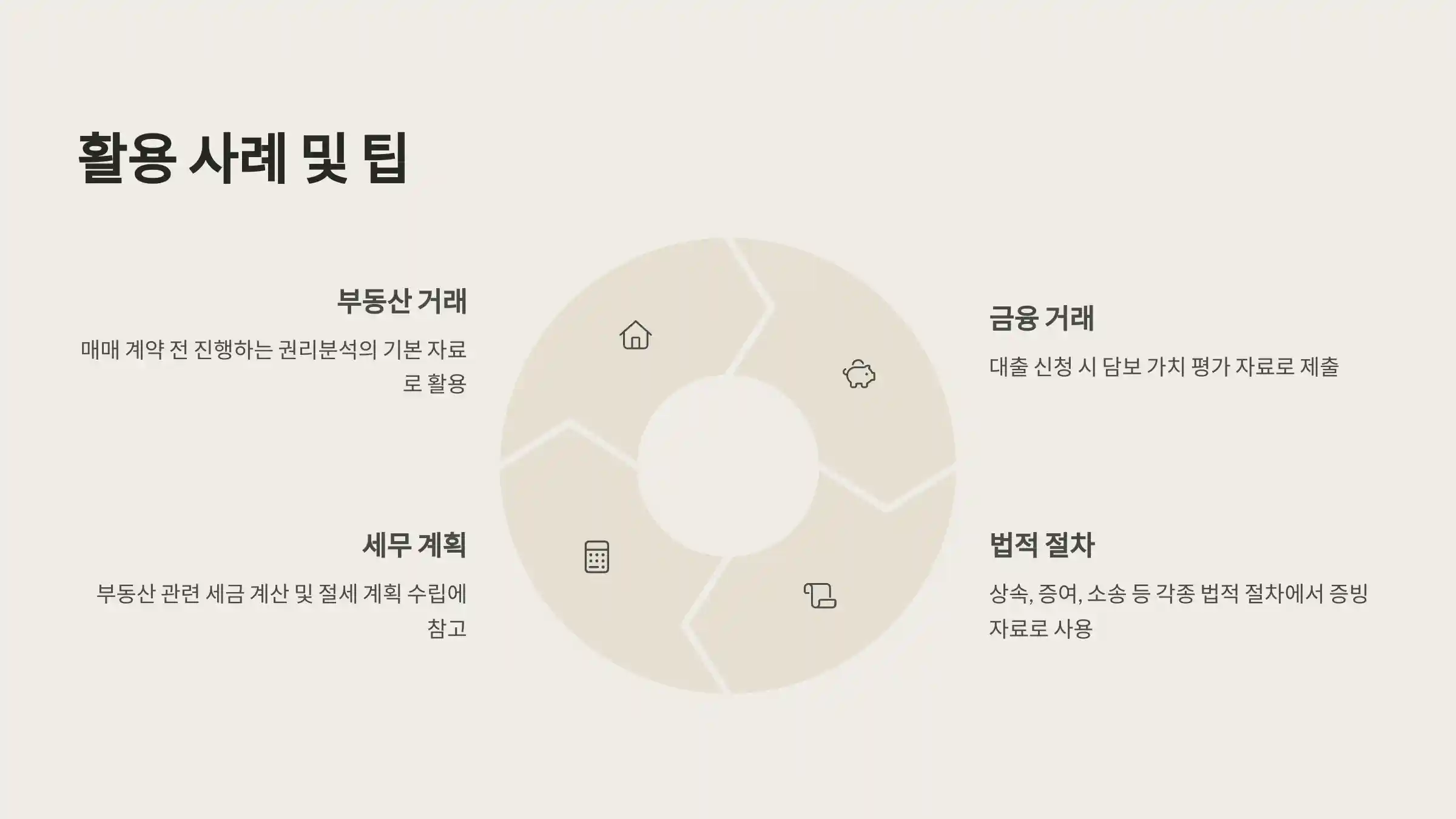 활용 사례 및 팁