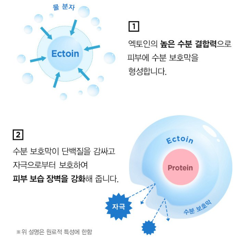 나이팅게일엑토히알루로닉수딩마스크