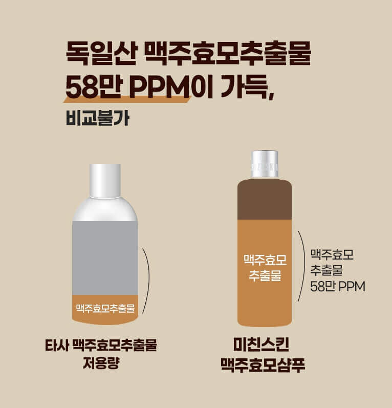 비어맥샴푸 효모